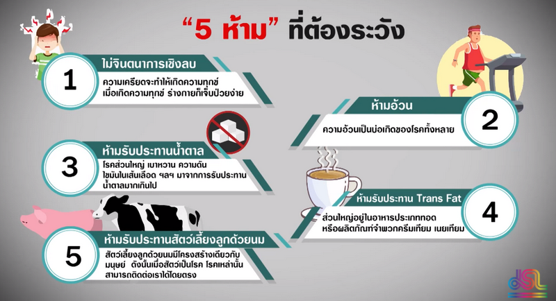 5 ห้ามที่ต้องระวัง