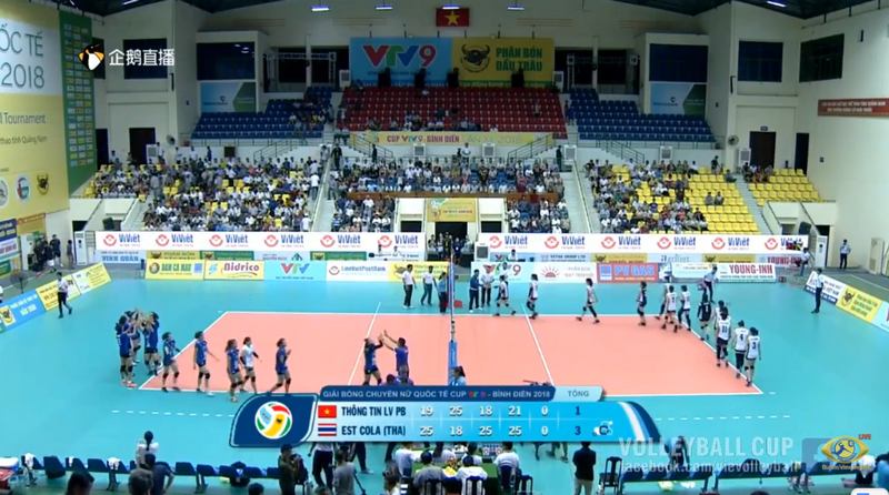 ทีมเอสโคล่า ชนะ ธองธิน เลียนเวียดโพสต์แบงก์ 3-1 เซต ศึก VTV Cup