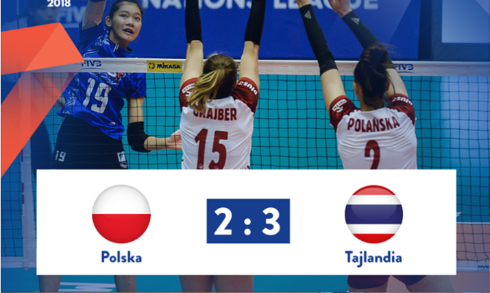 Comment แฟนวอลเลย์บอลโปแลนด์หลังแพ้ไทย 2-3 เซต ศึกเนชันส์ ลีก