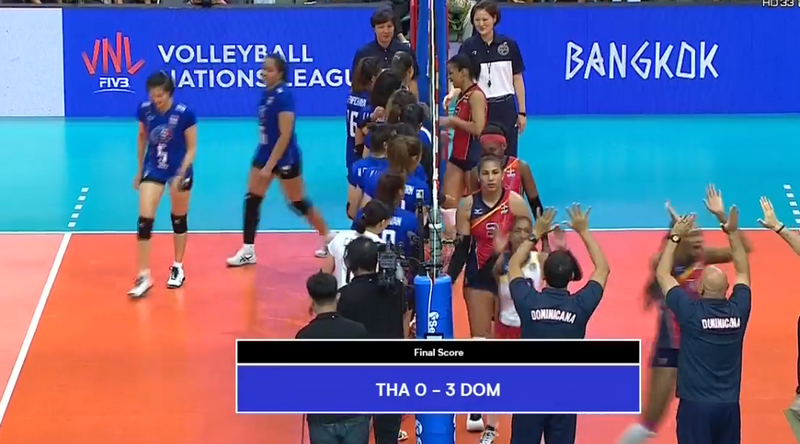 วอลเลย์บอลสาวไทยพ่ายโดมินิกัน 0-3 เซต ศึกเนชันส์ ลีก