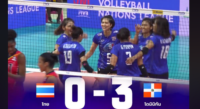 Comment แฟนวอลเลย์บอลต่างชาติหลังทีมสาวไทยแพ้โดมินิกัน 0-3 เซต