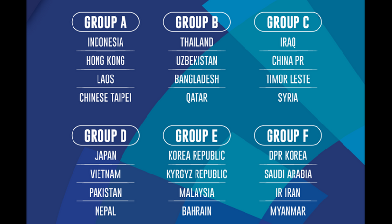 Comment แฟนบอลเอเชียหลังทราบผลแบ่งกลุ่มฟุตบอลชายเอเชียน เกมส์