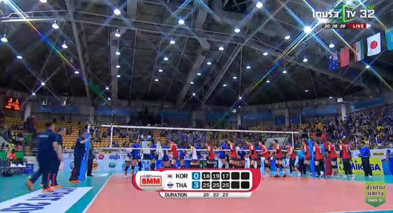 นักตบสาวไทยเอาชนะเกาหลีใต้ 3-0 เซต คว้าแชมป์กลุ่มเอ ศึก AVC Cup