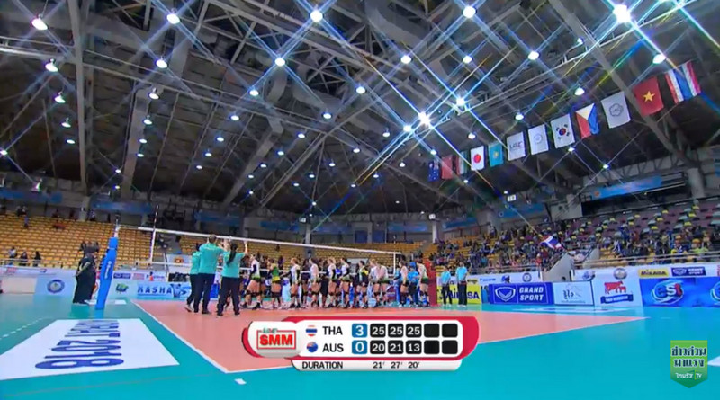 นักตบสาวไทยเอาชนะออสเตรเลีย 3-0 เซต คว้าแชมป์กลุ่มเอ ศึก AVC Cup