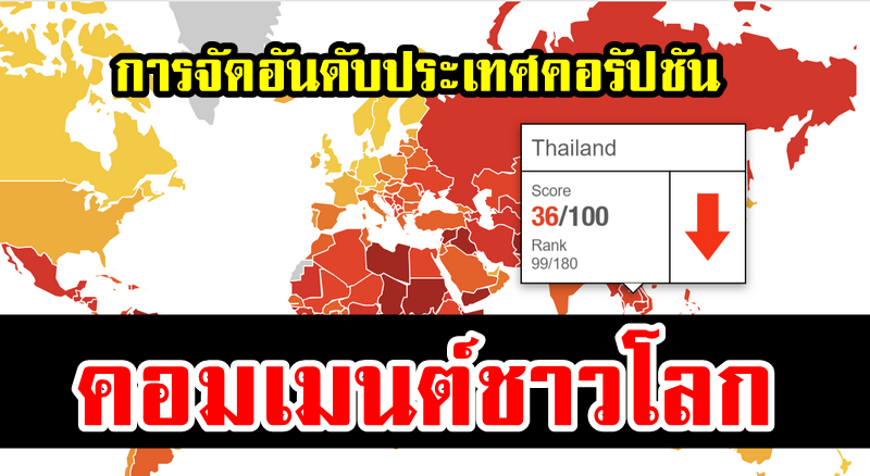 ความคิดเห็นชาวโลกเกี่ยวกับการจัดอันดับประเทศคอรัปชัน ปี 2018